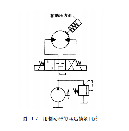 用制動器的馬達(dá)鎖緊回路