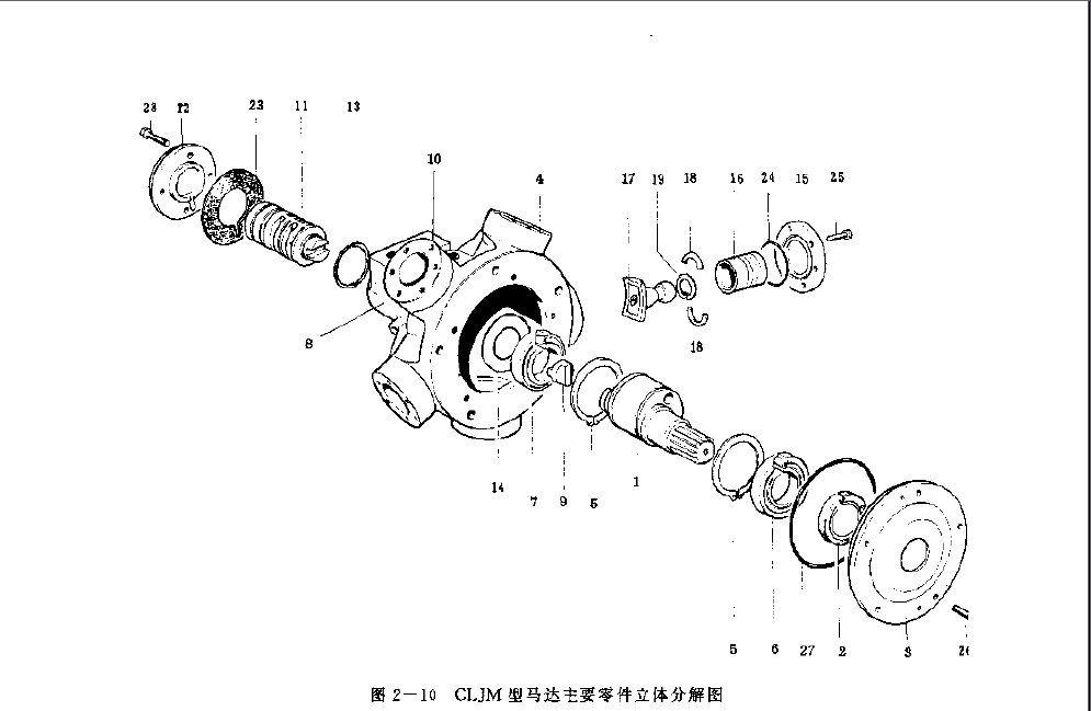 CLJM型馬達(dá)主要零件立體分解圖