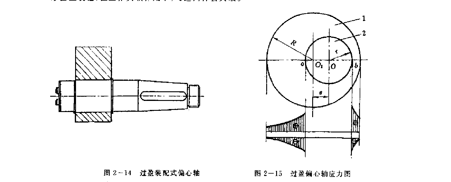 力士樂(lè)液壓馬達(dá)偏心曲軸的主要結(jié)構(gòu)特點(diǎn)